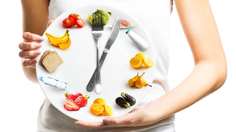 food clock